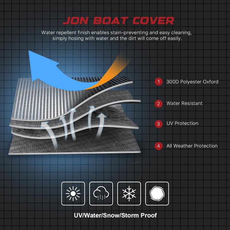 GOODSMANN Jon Boat Cover Waterproof Heavy Duty Marine Grade UV Resistant Trailerable Boat Cover with Adjustable Straps Gray Fits 14ft Length Beam Width to 70'' for Jon Boat - Image 3